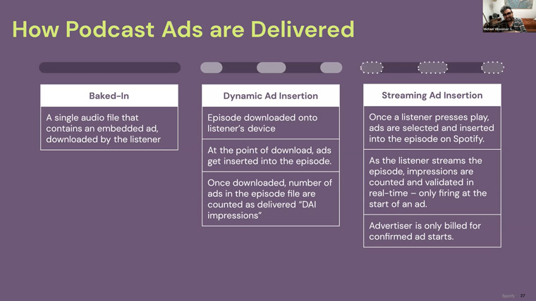 Podcast ads can be delivered in multiple ways.