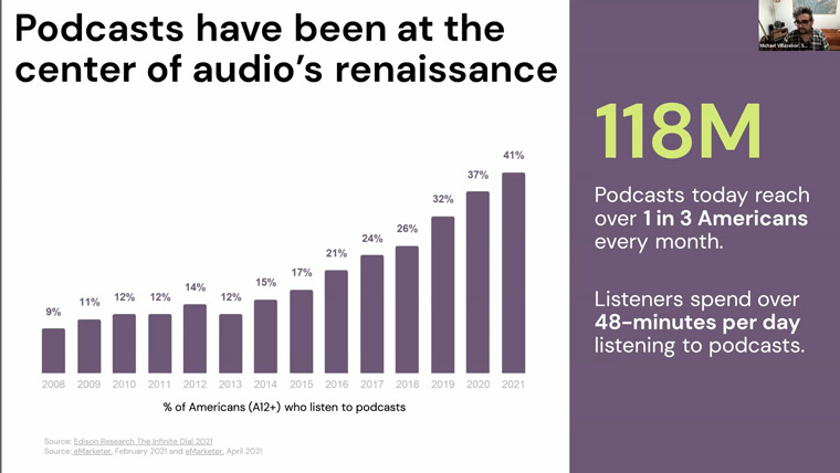 Michael Villaseñor, director of product design at Spotify, shared research about podcast audiences.