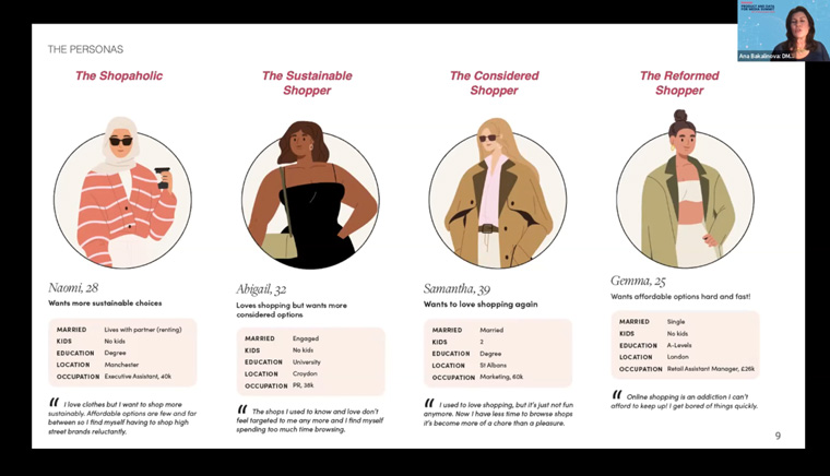 Staff, with help from friends and family members, created a reader profile by talking to actual women.