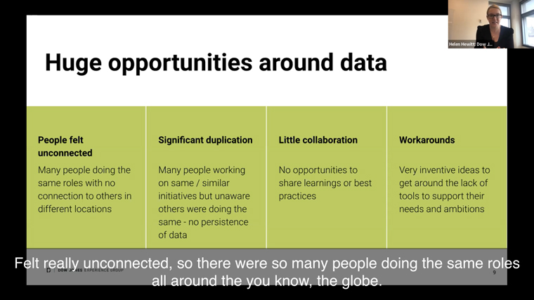 Helen Hewitt, head of design operations at Dow Jones, shares the opportunities around data at the media company.