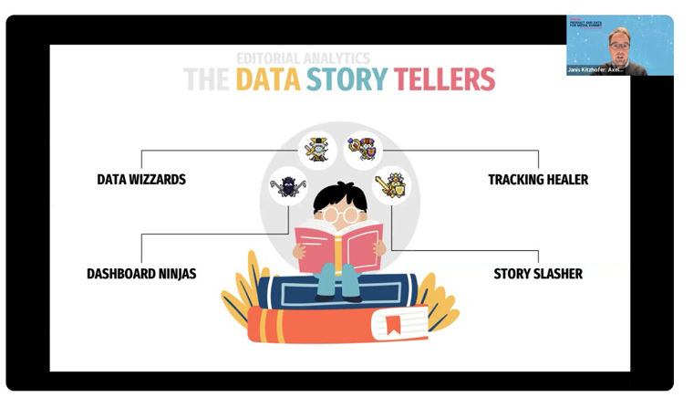 Janis Kitzhofer, head of editorial analytics for Axel Springer, explains the key data positions linking data to the newsroom.