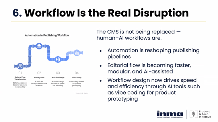 AI augments rather than replaces systems, reshaping how people work.