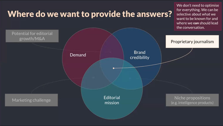 Financial Times is leaning into is strengths that cannot be automated or scraped.
