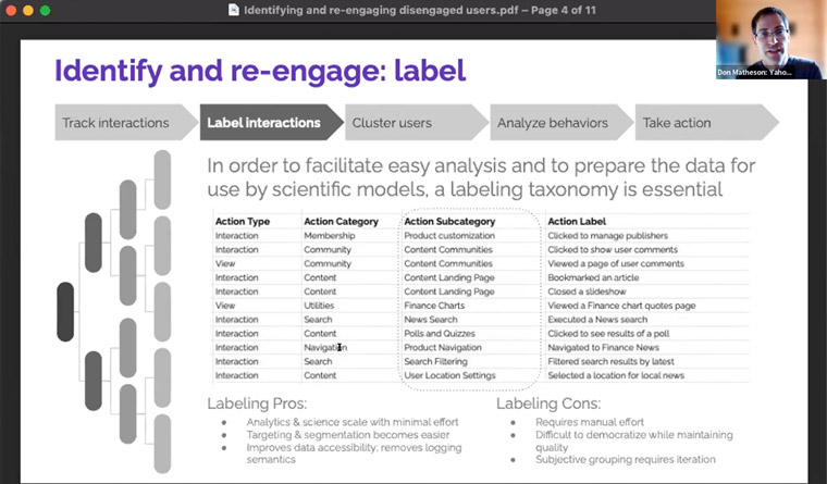 Simply giving the "disengaged users" label a group is key to addressing their needs, Don Matheson, senior director of audience data products at Yahoo, said.