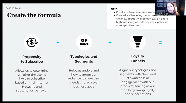 Typologies look beyond demographics to give a more full picture of a group, Jessica Parker Gilbert, former lead of McClatchy's prodX team, said.