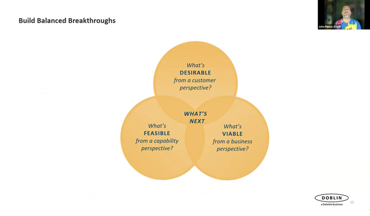 John Pipino, a consultant with Doblin, explained the "balanced breakthroughs" model.