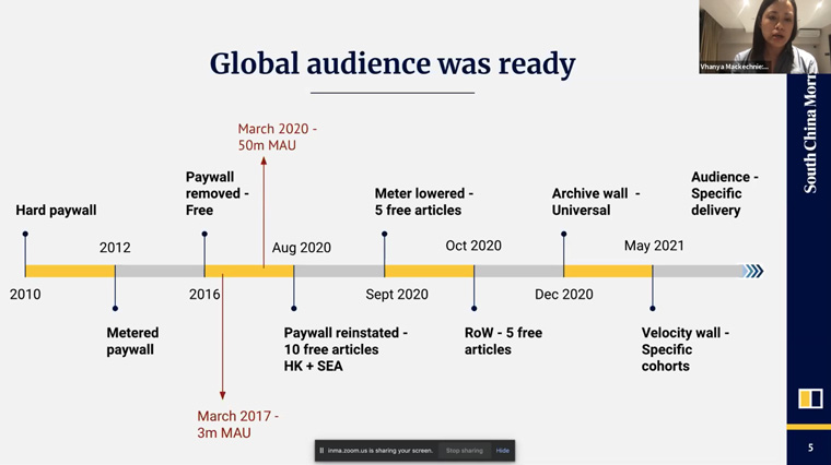 Vhanya Mackenchie, vice president of product at South China Morning Post, explained the company's paywall journey.