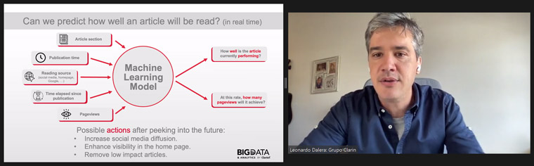 Leonardo Dalera, chief data and analytics officer at Grupo Clarín, explains how machine learning has changed the newsroom.