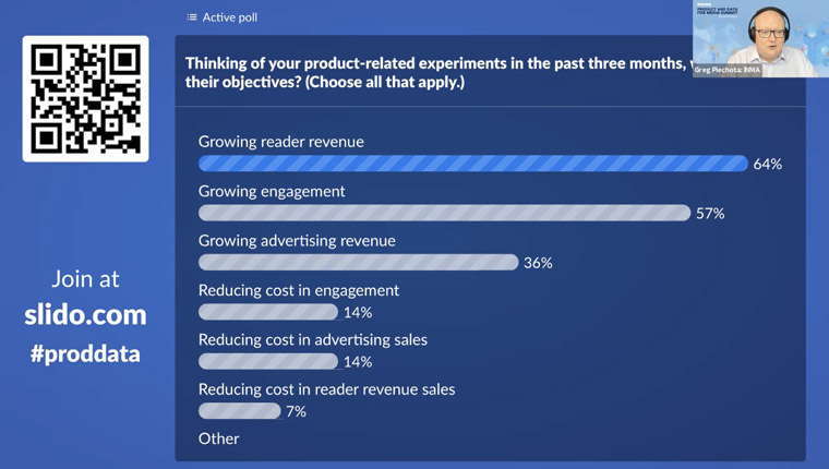 Greg Piechota, who moderated today's session, took a poll of attendees asking the subject of their experiments.