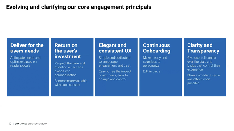 The Wall Street Journal is trying to bridge the gap between what companies are trying to do with personalisation and what’s actually landing for their users, Sharon Denning, senior vice president of product and customer experience, said.