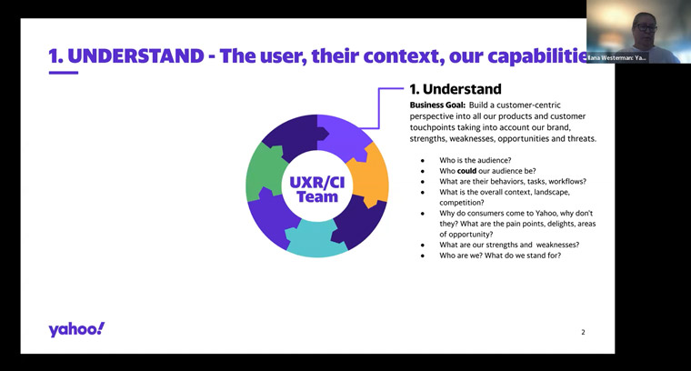 Understanding users goes beyond understanding behaviours to include understanding motivations, Ilana Westerman, head of user experience research and consumer insights at Yahoo, said.