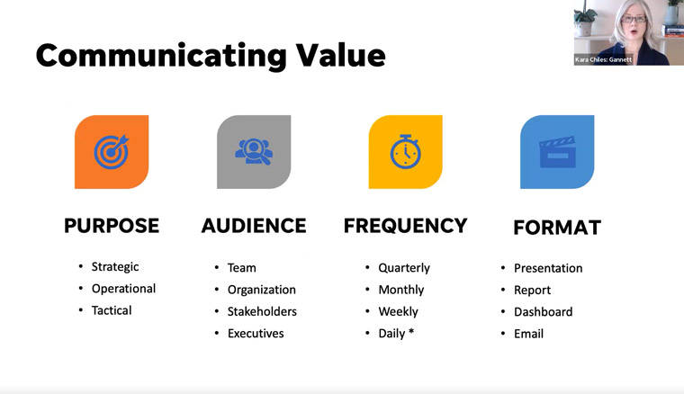 When communicating important information, it is crucial that the person receiving the communication understand why it is important, Kara Chiles, Gannett’s vice president of consumer products, said. When communicating important information, it is crucial that the person receiving the communication understand why it is important, Kara Chiles, Gannett’s vice president of consumer products, said.