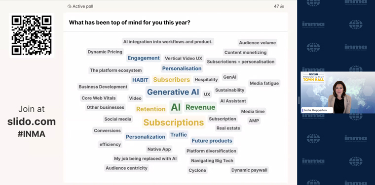 The results of a poll during the recent INMA Product & Tech Town Hall.