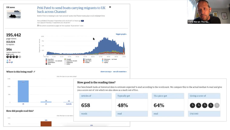 An editorial dashboard helps The Guardian's team understand how content is performing, Chris Moran, head of editorial innovation, said.