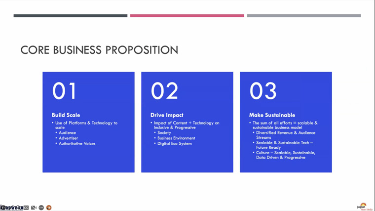 Bharat Gupta, CEO of Jagran New Media, explains the company's core business proposition to INMA members.