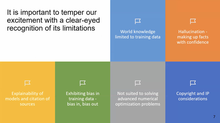 Generative AI does have its limitations.