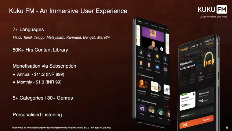 Kuku FM offers an extensive list of content options for subscribers.