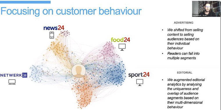 Media24 shifted its focus to sell audiences based on behaviour rather than prioritising reach, Gareth Lloyd, the company's head of data and analytics, said.