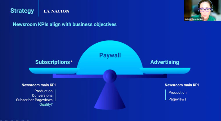 La Nación created a score to measure content quality in a strategy that supports it overall business goals, Victoria Riese, chief data officer, said. La Nación created a score to measure content quality in a strategy that supports it overall business goals, Victoria Riese, chief data officer, said.