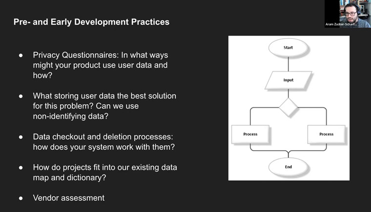 Early development practices can set the stage for a successful data privacy strategy, Aram Zucker-Scharff, engineering lead/privacy and security compliance at The Washington Post, said.