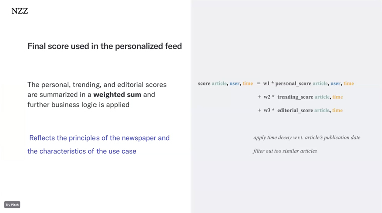 NZZ saw success with its personalised content feeds, Cristina Kadar, the company’s data science and machine learning product owner, said.