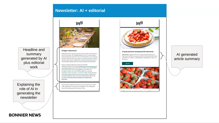 Bonnier News is using AI-generated newsletters to better connect subscribers with content, Hans Hjelm, product owner for data science at the company, said.