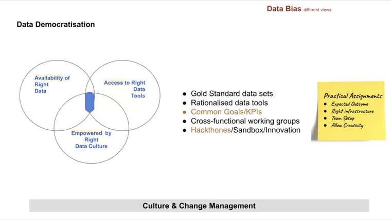 Data democratisation helps get the right data to the right people, Mehul Shah, vice president of enterprise data and analytics at Condé Nast, said.