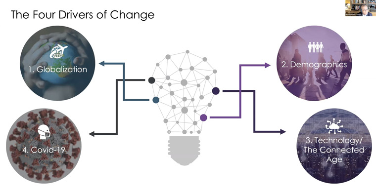 Key drivers are changing the news media landscape, Rishad Tobaccowala, consultant and author, said. Key drivers are changing the news media landscape, Rishad Tobaccowala, consultant and author, said.