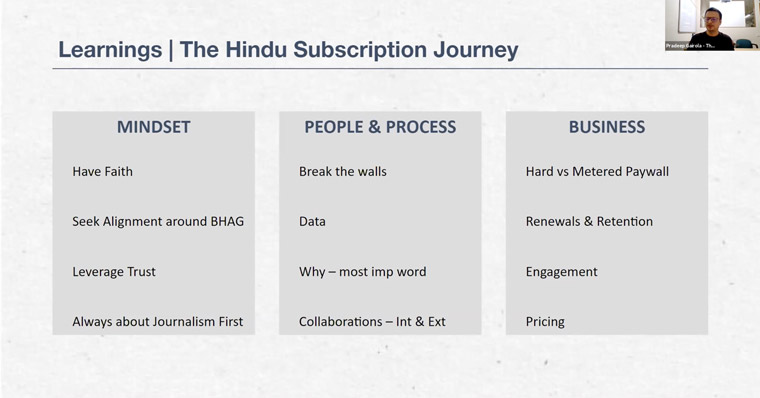 Having faith in the product is key to subscriptions success, Pradeep Gairola, vice president and business head of digital for The Hindu, said.