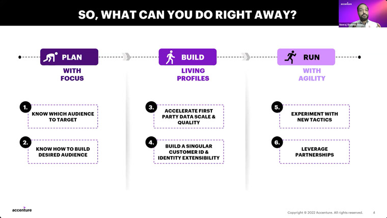 Following these three steps can help publishers thrive in the ever-changing digital world.