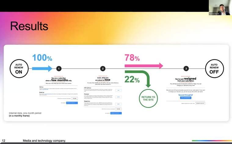 Ringier Axel Springer has revolutionised its cancellation process by making it a little less easy, Tomasz Gawet, managing director of subscriptions, said.