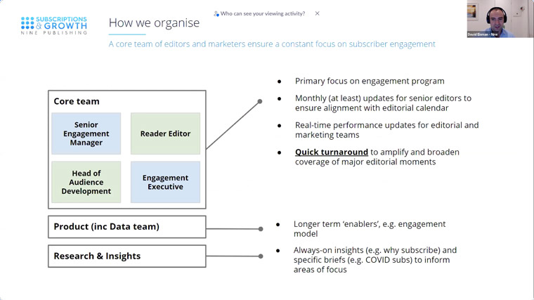 David Eisman, director of subscriptions and growth at Nine, said the most important step in the engagement strategy is to take action. Nine shared its organisational chart.
