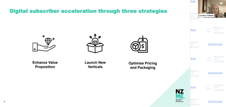 Strategic pricing is one key facet of NZME's strategy to grow digital subscriptions, Carolyn Adams, general manager of subscriber revenue, said.
