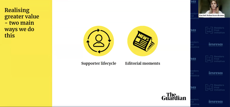 The Guardian's upsell strategy started small but now is one of the largest fixtures in its annual plan, Rachel Robertson-Brown, global head of retention, said.