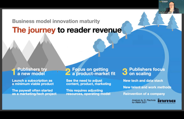 INMA Researcher-in-Residence Greg Piechota shared his thoughts on the state of subscriptions.