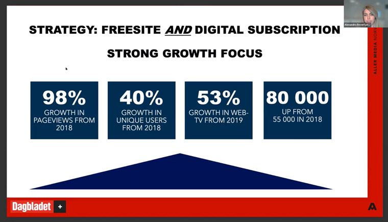Alexandra Beverfjord, editor-in-chief and CEO of Dagbladet, explained how its free and paid content is growing.