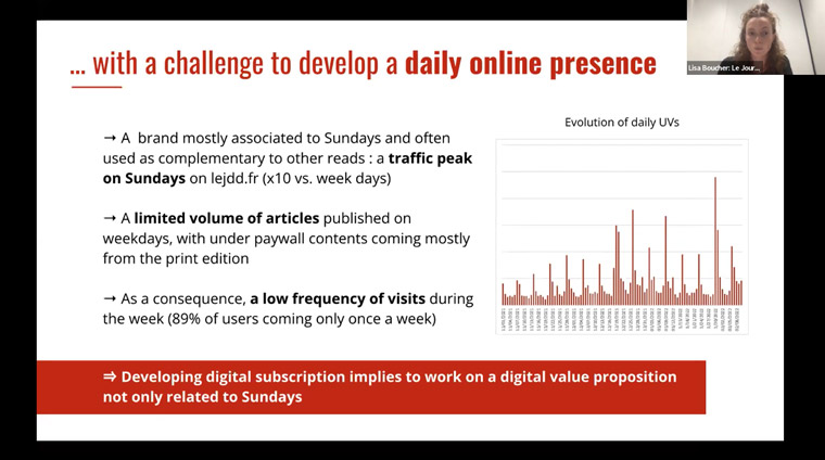 Lisa Boucher, head of digital marketing and business development at Le Journal Du Dimanche, described the problem with the company's Sunday-focused reputation.