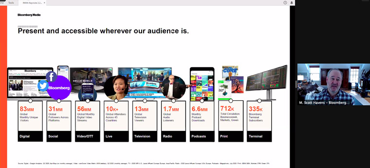 M. Scott Havens, chief growth officer and global head of strategic partnerships at Bloomberg Media, shared the audience engagement on all the company's platforms.