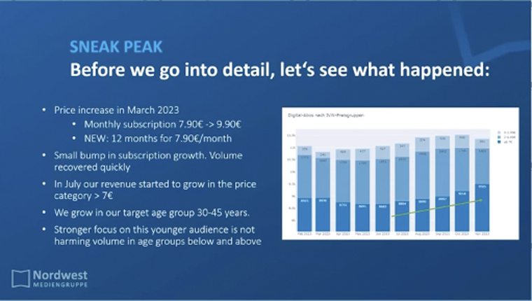 Spurred by concerns about subscription losses, Mediengruppe changed its pricing.