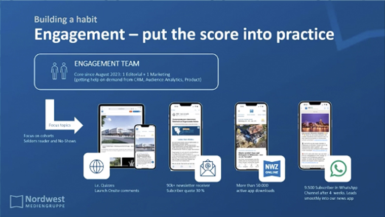The new engagement team measures the activity of subscribers.