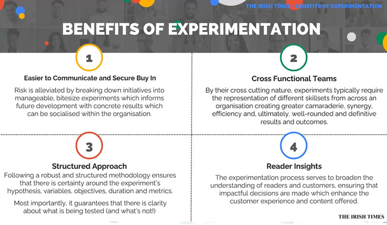 Experimentation at The Irish Times resulted in these four benefits to the company.