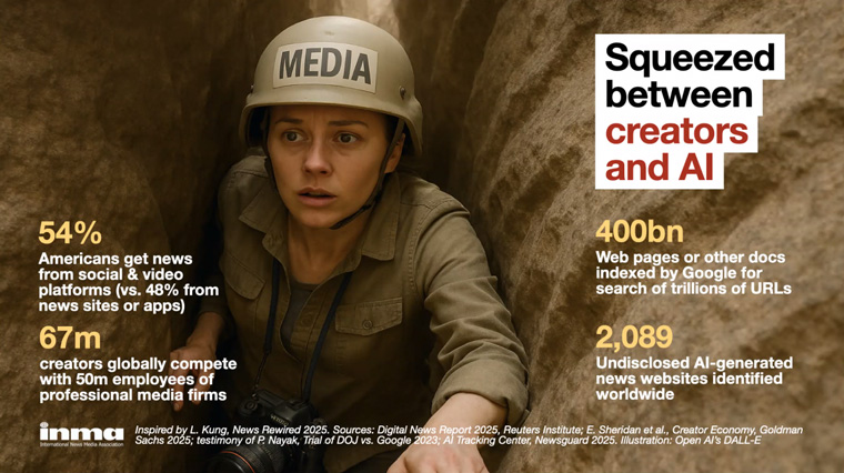Lucy Küng of Oxford University described professional media as “squeezed” between independent creators and artificial intelligence.