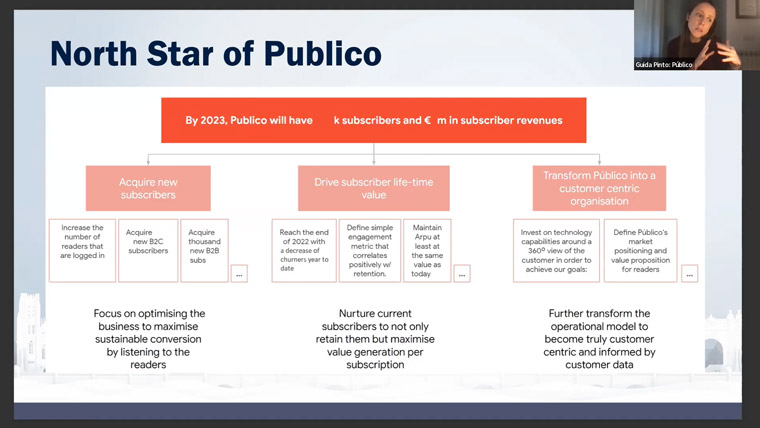 Guida Marques Pinto, digital innovation director at Publico, shared the company's plan to reach its subscription goals by 2023.
