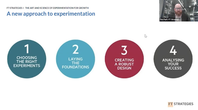 Tim Part, senior manager at FT Strategies, shares the company's four-pronged approach to experimentation.