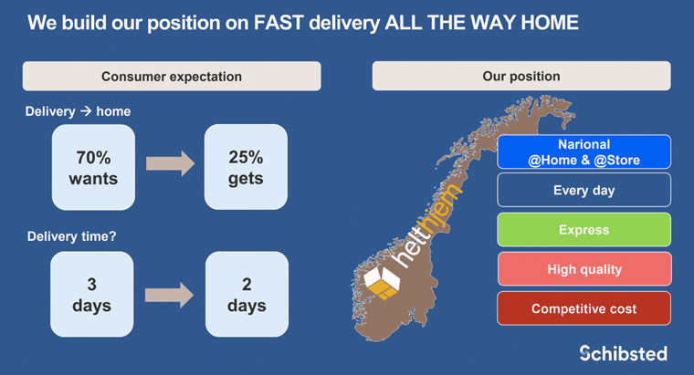 Schibsted's newspaper distribution network positioned it perfectly to distribute other items throughout Norway.