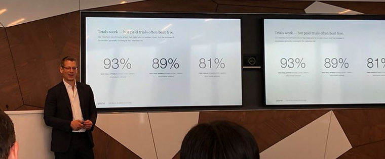 Trevor Kaufman, chief executive officer of Piano, explains that free trial offers aren't always the most successful.