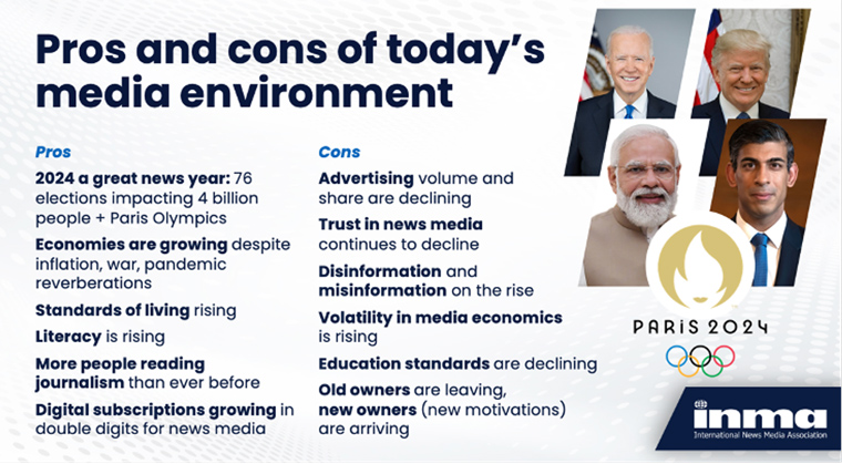 The current media environment has both pros and cons for publishers.