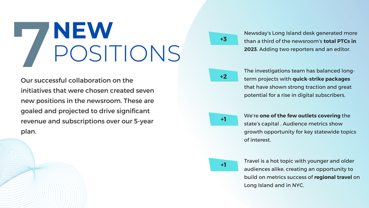 Newsday added seven newsroom positions as part of its annual look at potential growth initiatives.