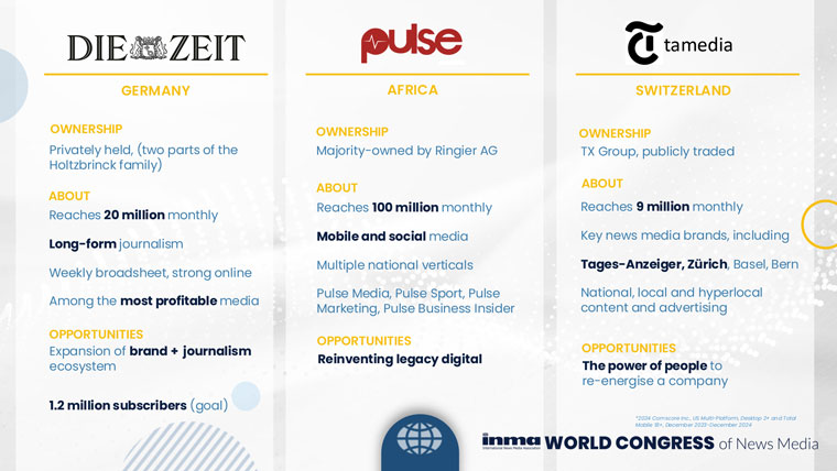 Information on all three news companies.