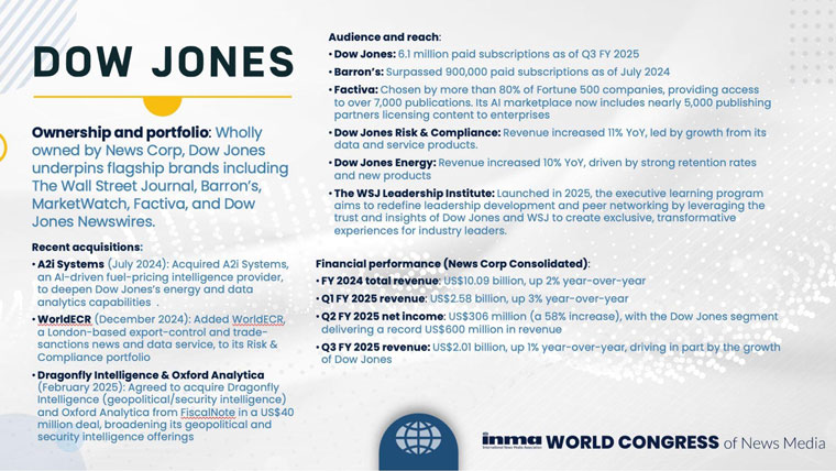 Dow Jones is thriving in an era of fragmentation by focusing on what matters most.
